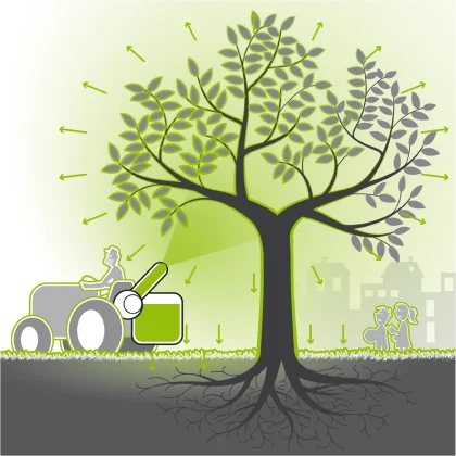 CETEV-Injection-vs-pulverisation